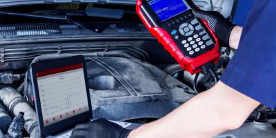 Fault diagnositics